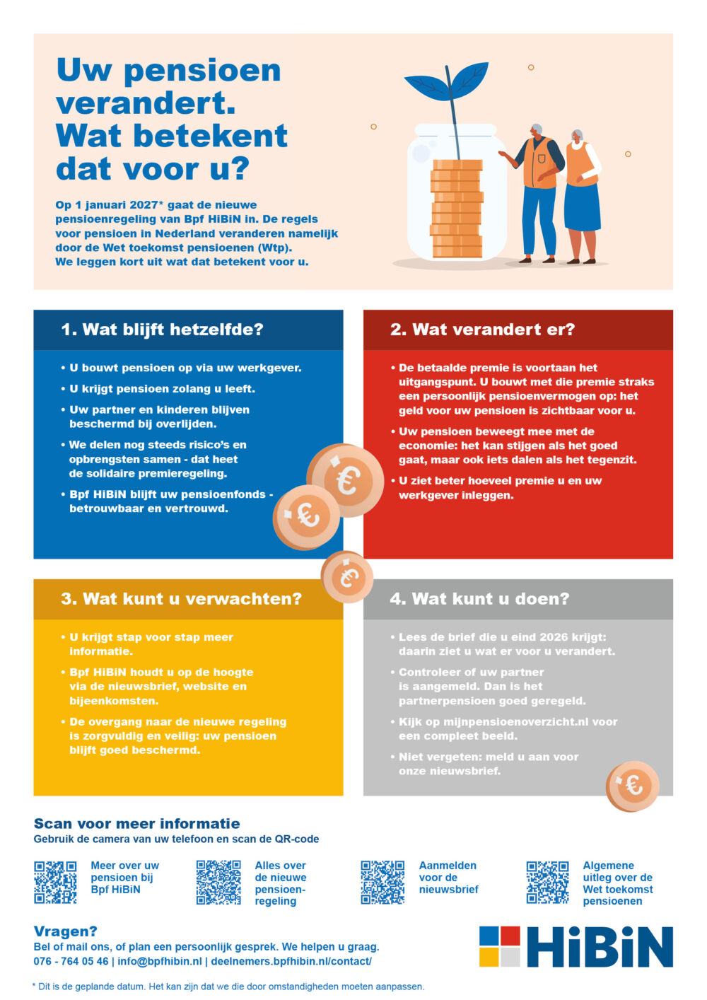 Alles over de nieuwe pensioenregeling op 1 A4'tje